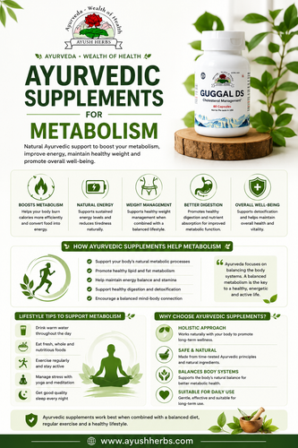 Ayurvedic Supplements for Metabolism Support Natural Energy & Wellness.png