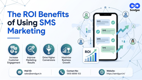The ROI Benefits of Using SMS Marketing.png