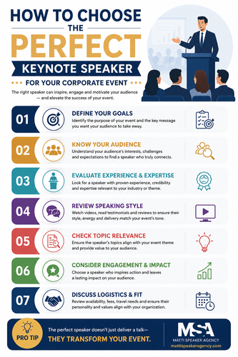 How to Choose the Perfect Keynote Speaker for Your Corporate Event.png