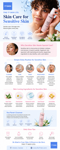 Skin Care for Sensitive Skin..png