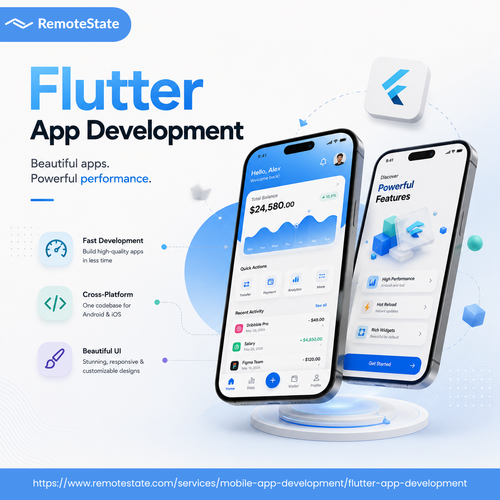 Flutter Mobile App Development Service for Fast & Scalable Apps.png