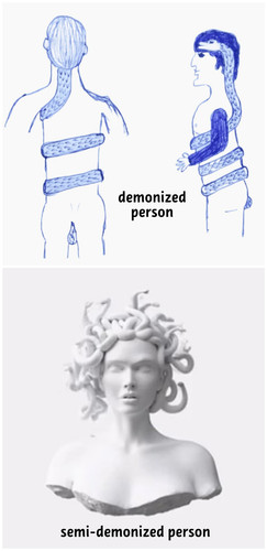 demonized_semidemonized_person.jpg