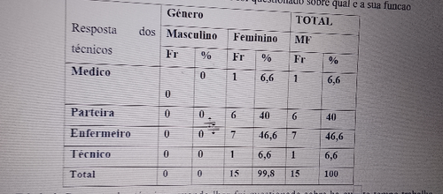 temp.2