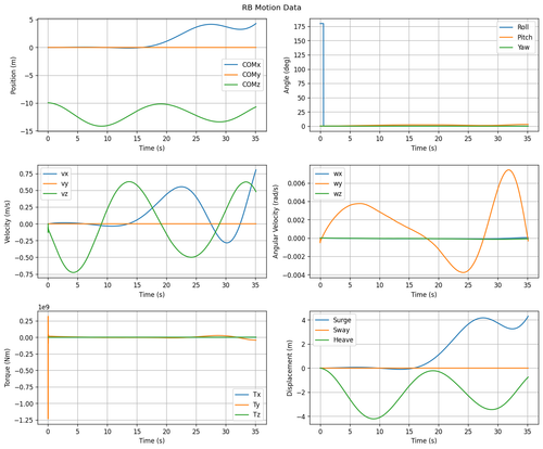 rb motion overview.2