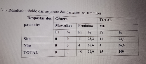 temp.2