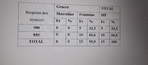 temp.2