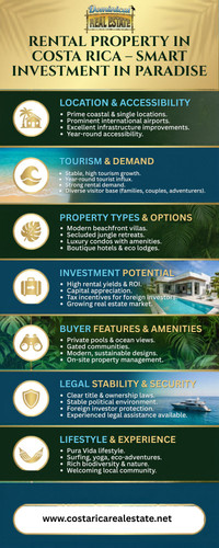 Rental Property in Costa Rica – Smart Investment in Paradise.jpg