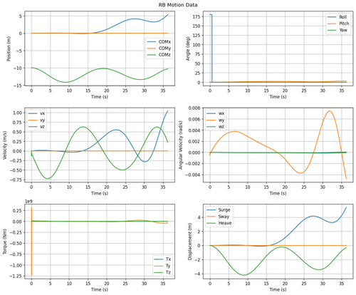 rb motion overview.png