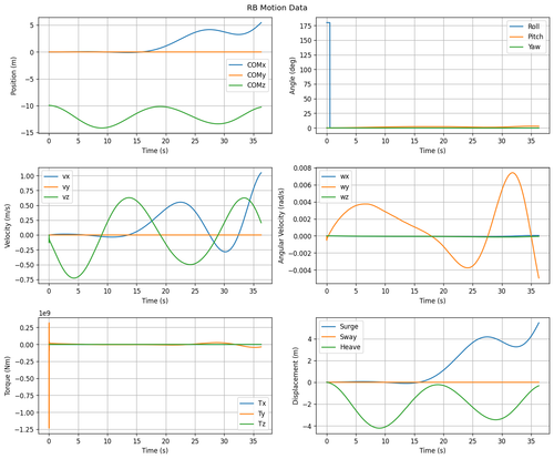 rb motion overview.png