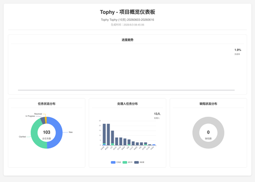 overview 400 1780447511581.png