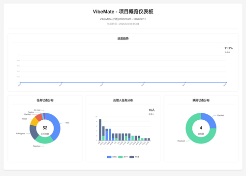 overview 119 1780447510308.png