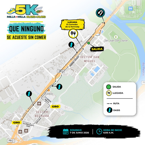 ruta 5k v2.1