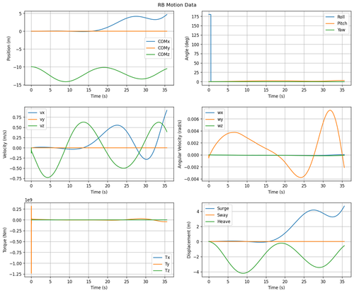 rb motion overview.png