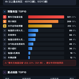 report.2