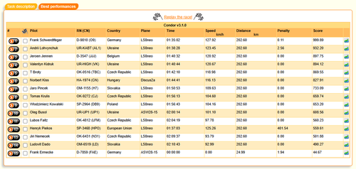 2026 06 01 TBCondor CN 13h00 09.png