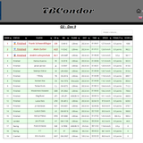 2026 06 01 TBCondor CN 13h00 10
