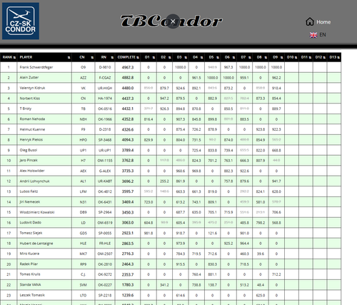 2026 06 01 TBCondor CN 13h00 11.png