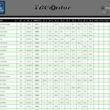 2026 06 01 TBCondor CN 13h00 11