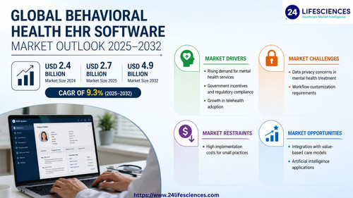 httpswww.24lifesciences.com 2026 06 02T105717.652.jpg
