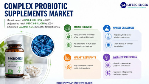 httpswww.24lifesciences.com 2026 06 01T021315.912.jpg