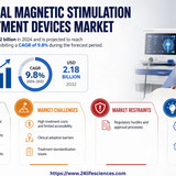httpswww.24lifesciences.com 2026 06 01T131612.829
