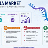 httpswww.24lifesciences.com 2026 06 01T132910.309
