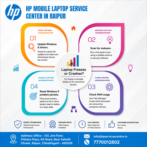 HP Mobile Laptop Service Center in Raipur (3).png