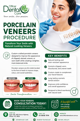 Dentist demonstrating porcelain veneers procedure with before and after smile transformation results.png