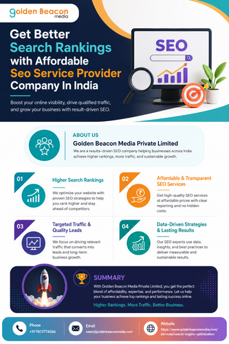 Get Better Search Rankings with Affordable Seo Service Provider Company In India.png