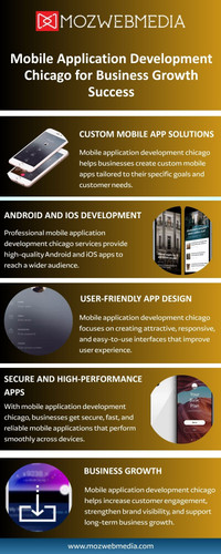 Mobile Application Development Chicago for Business Growth Success.jpg
