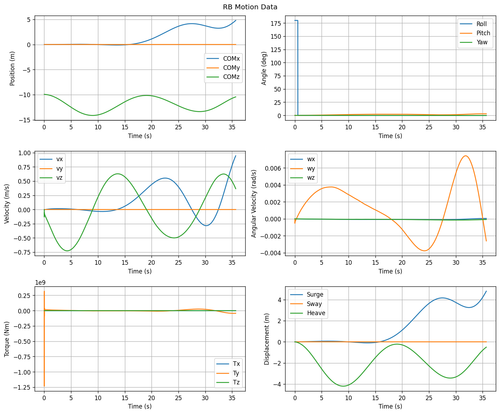 rb motion overview.png