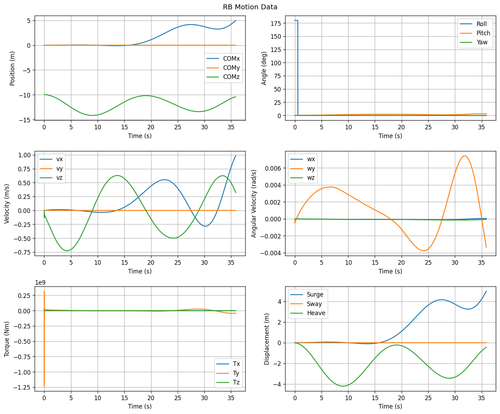 rb motion overview.png