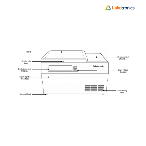 Benchtop low speed refrigerated centrifuge LB 14LRC (2).png