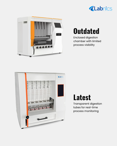 Fiber Analyzer NFA 100 Crude Fibre Analyzer(2).png