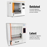 Fiber Analyzer NFA 100 Crude Fibre Analyzer(2)