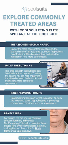 Explore Commonly Treated Areas.jpg