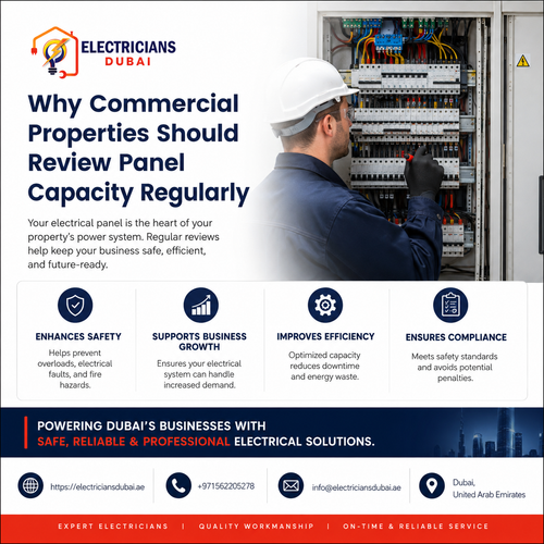 Why Commercial Properties Should Review Panel Capacity Regularly.png