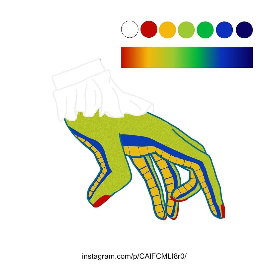 Ilustración de una mano verde, simulando caminar, y muestras de color usados