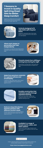 reasons buy quality split king sheet sets.jpg