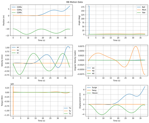 rb motion overview.png