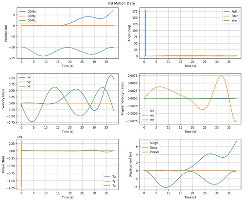 rb motion overview.png
