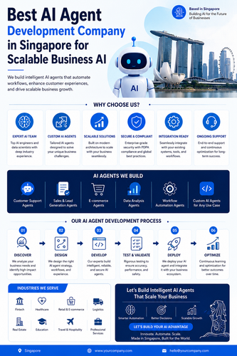 best ai agent development company in singapore for scalable business ai.png