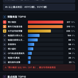 report.png