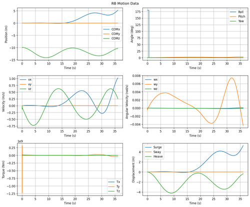 rb motion overview.png