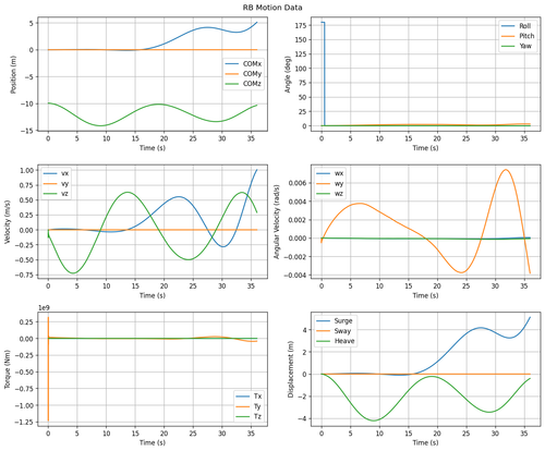 rb motion overview.png