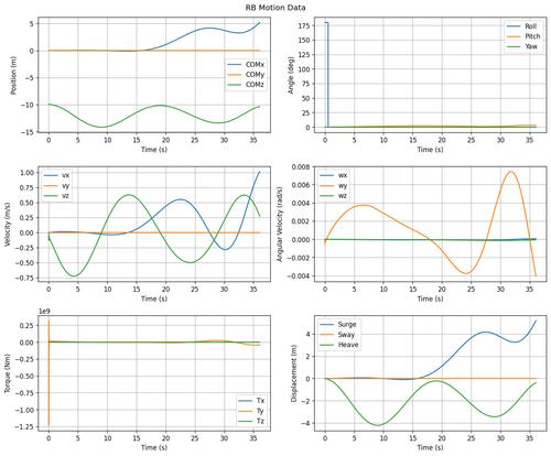 rb motion overview.png