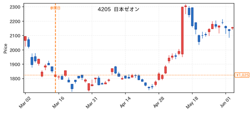 b43a0c132cbd.png