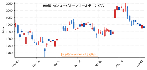 878901f23d23.png