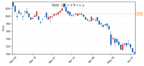 0c07ae7a4958.png