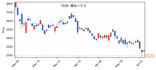 07253ac87a61.png